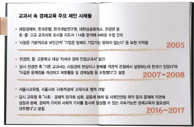기업 망해도 사장은 안 망해? 혁신 내모는 경제 교과서 - 머니투데이 기업 망해도 사장은 안 망해? 혁신 내모는 경제 교과서 - 머니투데이