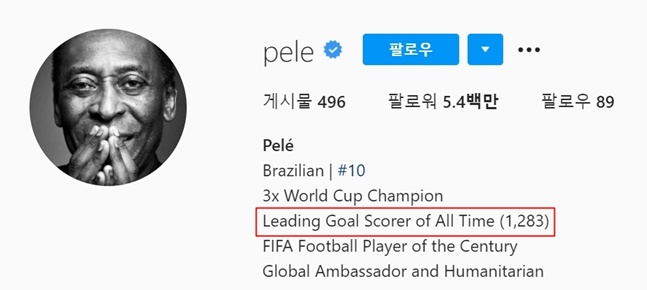 펠레가 자신의 인스타그램 프로필에 '역대 최다골 기록자(1283골)'라고 적었다. /사진=펠레 인스타그램 캡처