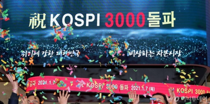 코스피지수가 종가 기준 첫 3000선을 돌파한 7일 서울 영등포구 한국거래소 전광판에 코스피가 전일 대비 63.47포인트(+2.14%) 오른 3031.68을 나타내고 있다. / 사진=이기범 기자 leekb@