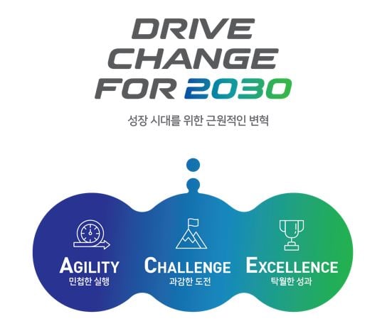 LS일렉트릭 비전선포. /사진제공=LS일렉트릭