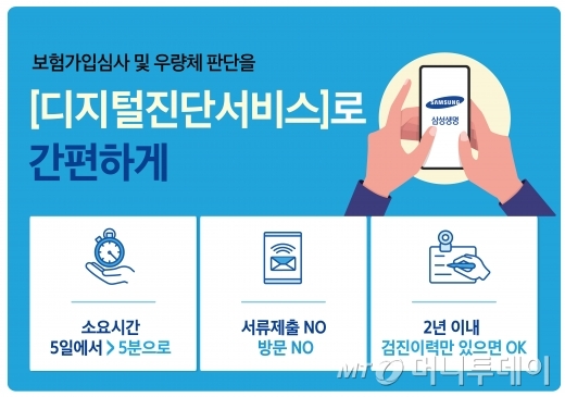 사진=삼성생명
