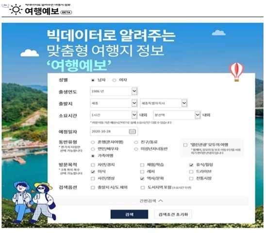 한국관광공사가 지난 10월 말 대한민국 구석구석에 론칭한 여행예보서비스. /사진=문체부