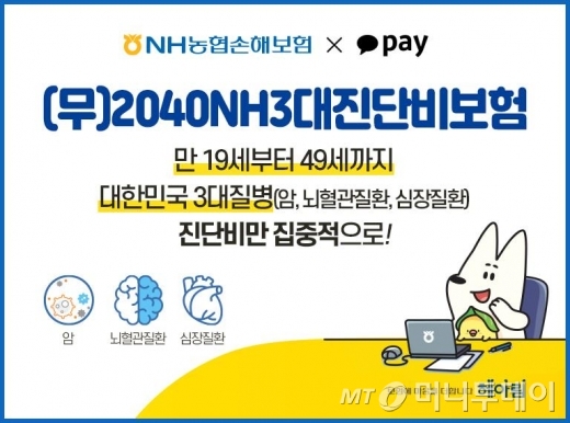 사진=농협손보