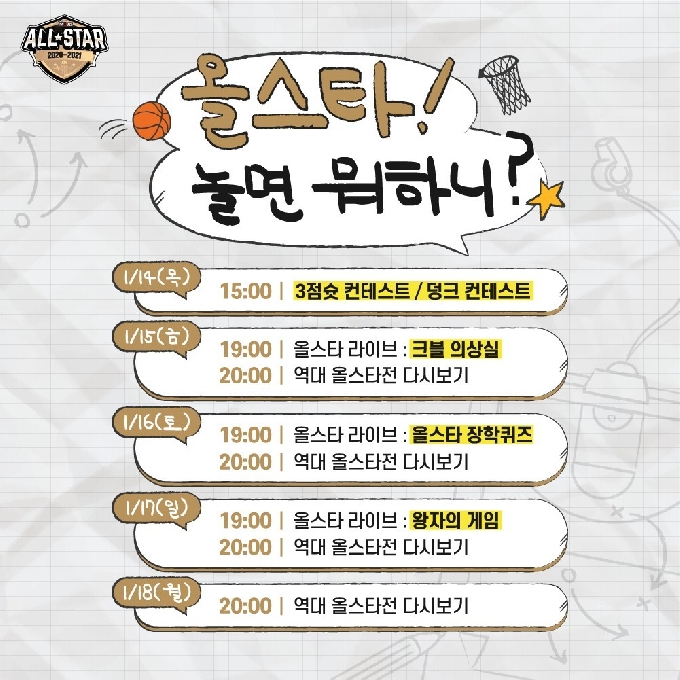 KBL이 신종 코로나바이러스 감염증(코로나19) 여파로 열리지 않는 올스타전을 대신, 온라인 행사를 개최한다.(KBL 제공) © 뉴스1