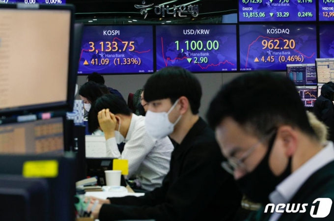 20일 오전 서울 중구 하나은행 딜링룸 전광판에 코스피지수가 전 거래일보다 41.09인트(1.33%) 오른 3133.75를 나타내고 있다. /사진=뉴스1