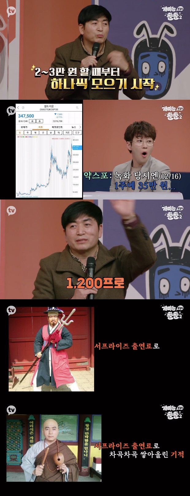 /사진=카카오TV '개미는 오늘도 뚠뚠' 방송화면