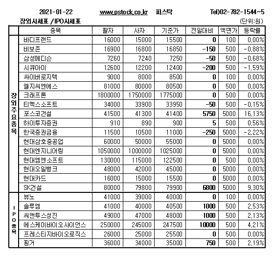 [ֽ] (IPO) ¼ - Ӵ