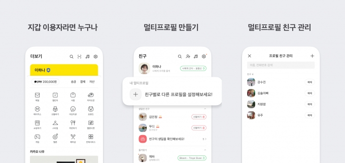 친구별로 다르게 친구별로 다르게