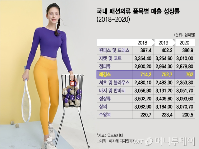 바지인가 속옷인가? 바지인가 속옷인가?