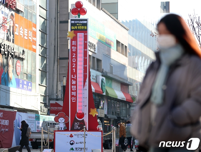 12일 오전 대구 중구 동성로 사랑의 온도탑 수은주가 100℃를 가리키고 있다. 최종 모금액은 96억6000여만원이다. 2021.1.12/뉴스1 © News1 공정식 기자