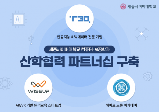 세종사이버대-T3Q·WiseUP·HAIMIR, 산학협력 파트너십 구축