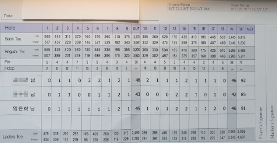 ▲아시아나CC는 스코어카드를 캐디가 직접 출력해준다.