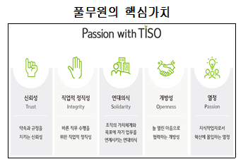 풀무원 전직원이 참여해 만든 'Passion with TISO'/사진=대한상의