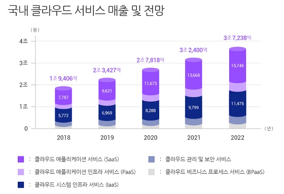 사진제공=에이콘(AICON)