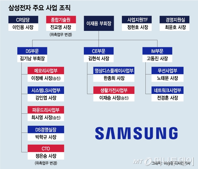   뺸"۷ι 1  Ѽ"