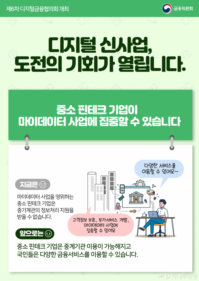 삐걱거리는 디지털금융전환…카카오 탈락 사건