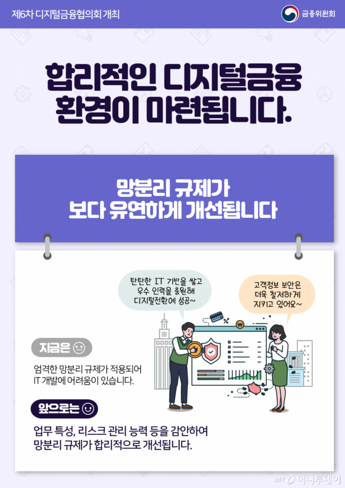 삐걱거리는 디지털금융전환…카카오 탈락 사건