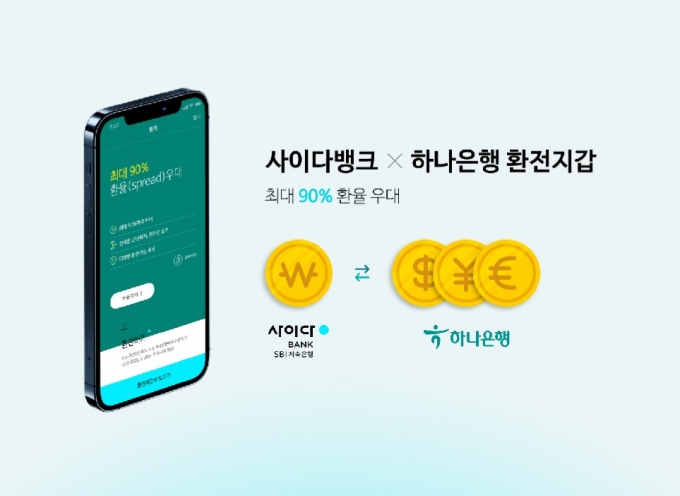 SBI저축은행, '사이다뱅크' 외화 환전서비스 '환전지갑' 오픈