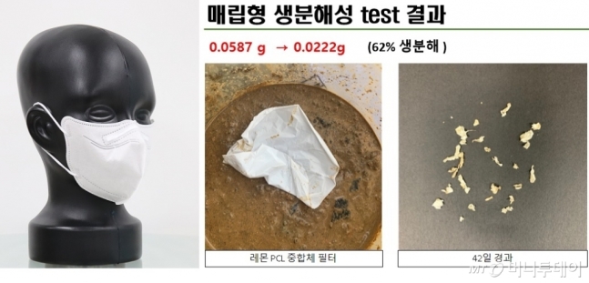 레몬이 미국 식품의약국(FDA) 등록받은 생분해성 마스크 자료사진./사진제공=레몬