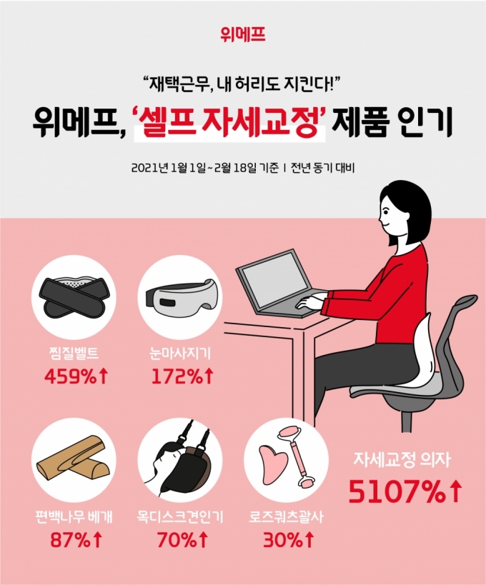 /사진제공= 위메프