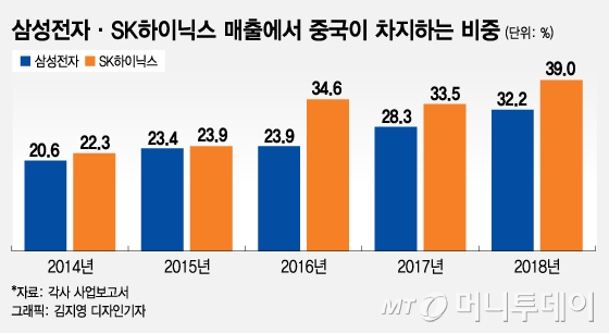 바이든이 생방송서 반도체 꺼낸 이유…"차 없으면 학교도 못가"