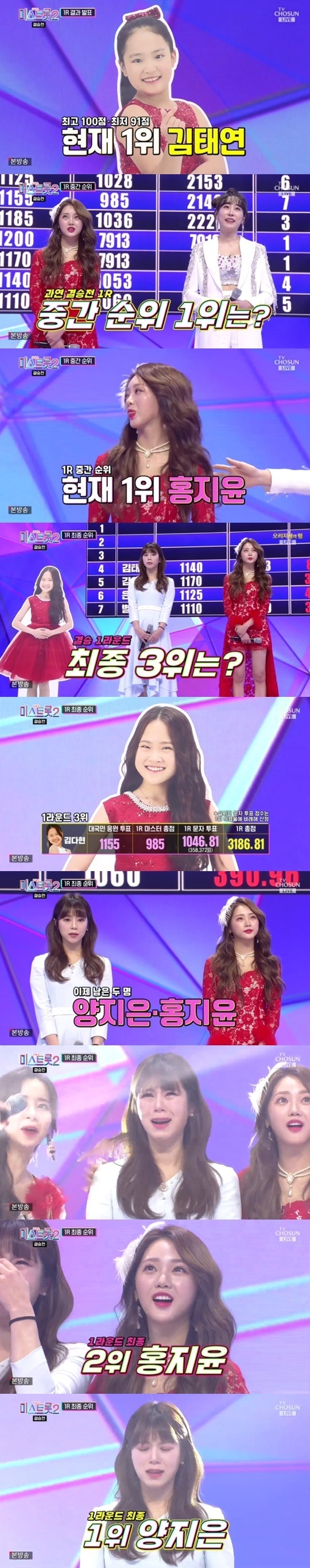 Re:Tv] '미스트롯2' 1위 양지은→3위 김다현, 실시간 문자 투표로 '역전' - 머니투데이