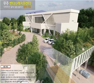 조감도