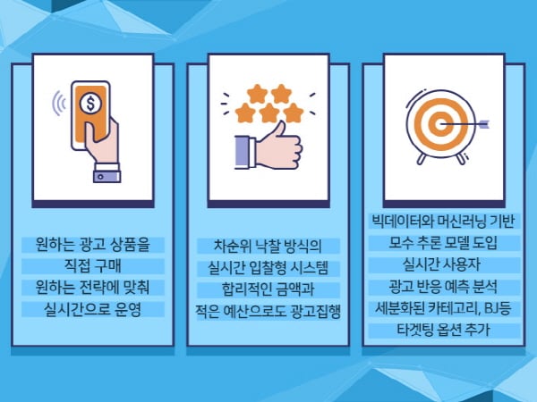 사진제공=와이즈버즈