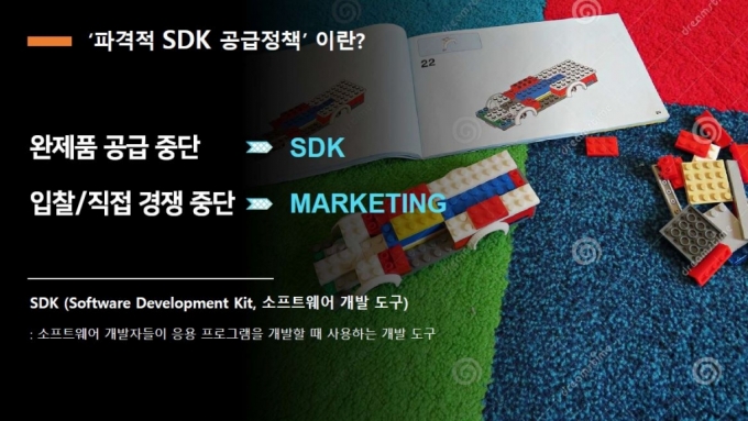 '보안시장 파격' 센스톤 "완제품 공급중단, SDK로 글로벌 공략"