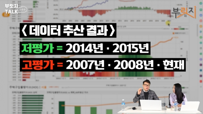 "이번 부동산 하락장, 길고 셉니다"[부릿지]