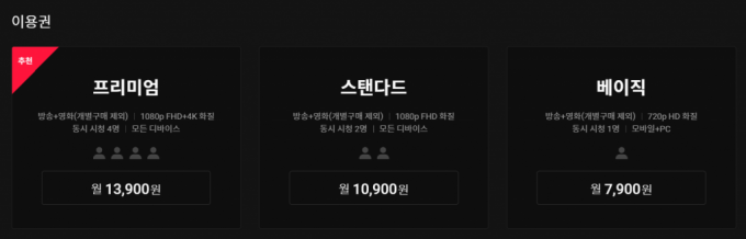 4인 계정공유' 원조 넷플릭스…이제 공유 막는다고? - 머니투데이