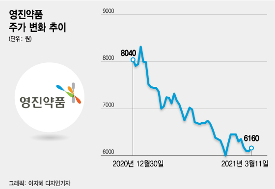 /사진=이지혜 디자인기자
