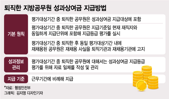 퇴직 지방공무원도 '일한만큼' 성과상여금 받는다 - 머니투데이 퇴직 지방공무원도 '일한만큼' 성과상여금 받는다 - 머니투데이