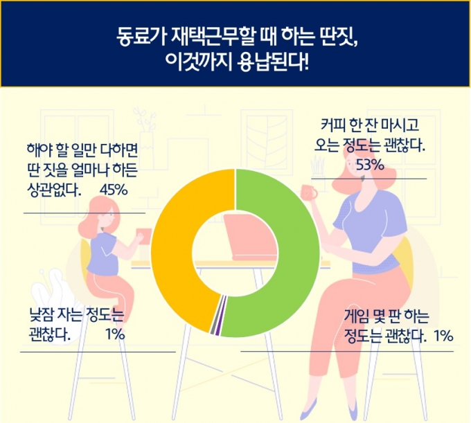 /사진제공=현대모비스