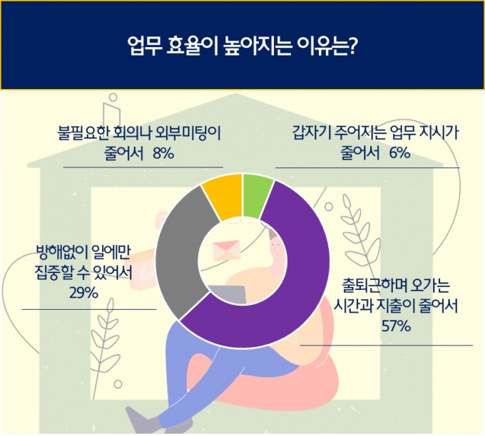 /사진제공=현대모비스