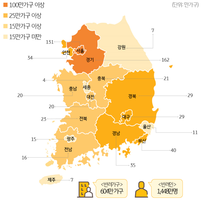 이웃집 3곳 중 1곳, 강아지나 고양이 키운다 - 머니투데이