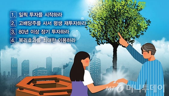 250만원으로 50억 만든다”…돈 버는 4가지 주식 투자법 - 머니투데이