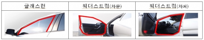 글래스런, 웨더스트립 장착 위치/사진=공정거래위원회