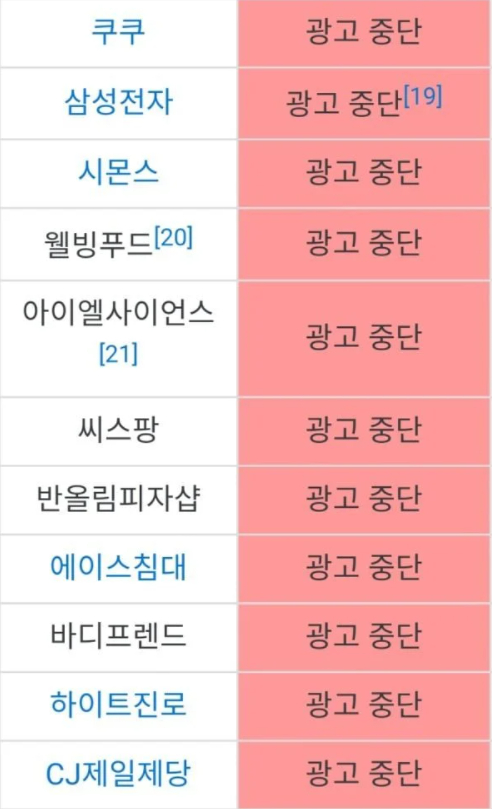 온라인 커뮤니티에서 활발히 공유되던 &#039;조선구마사&#039; 광고기업 리스트.