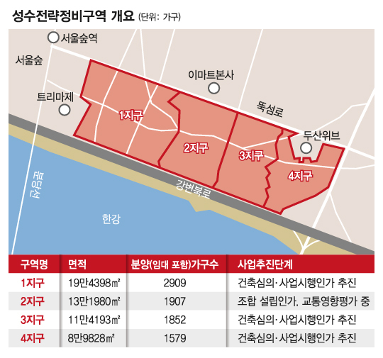 /그래픽=이승현 디자인기자