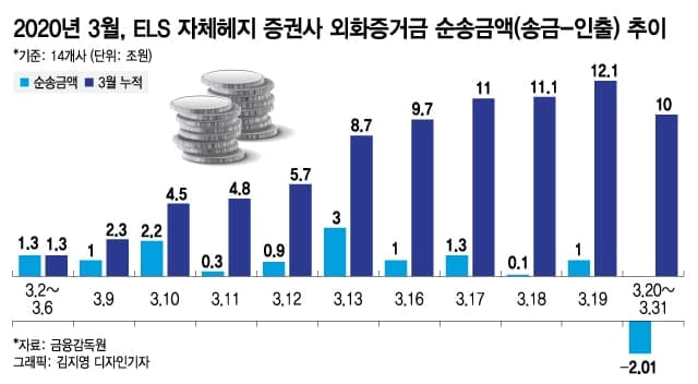 1 ׳, ǻ簡 鸮 ý û - Ӵ