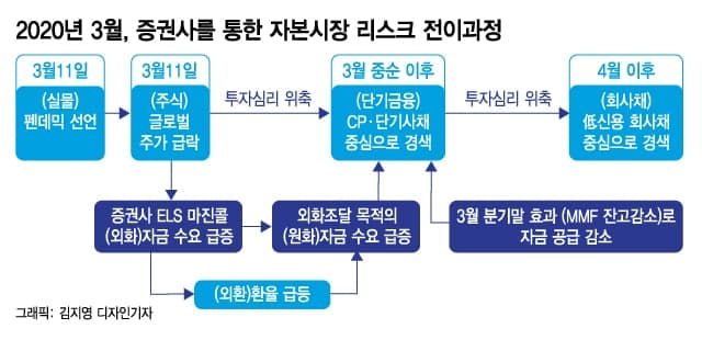 1 ׳, ǻ簡 鸮 ý û - Ӵ