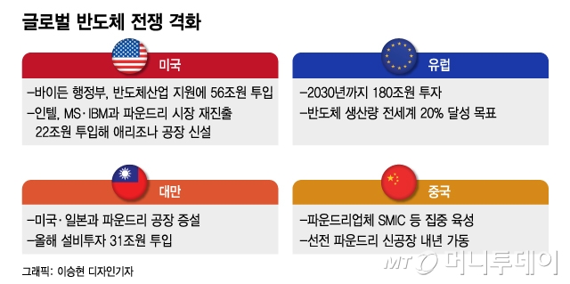 삼성이 받아든 '계산서'…美 백악관 호출의 숨은 내막