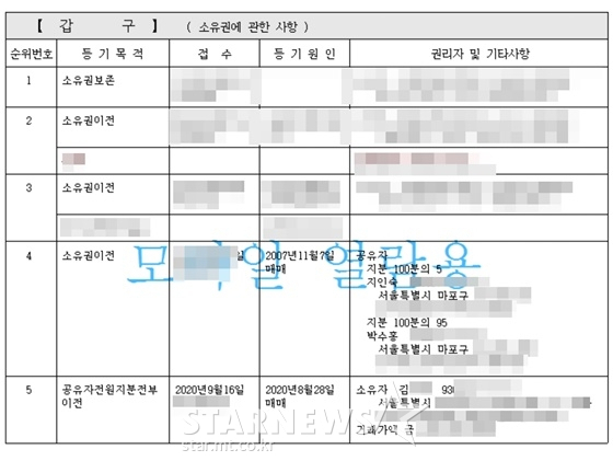 박수홍이 거주중인 아파트 등기부등본./사진=스타뉴스