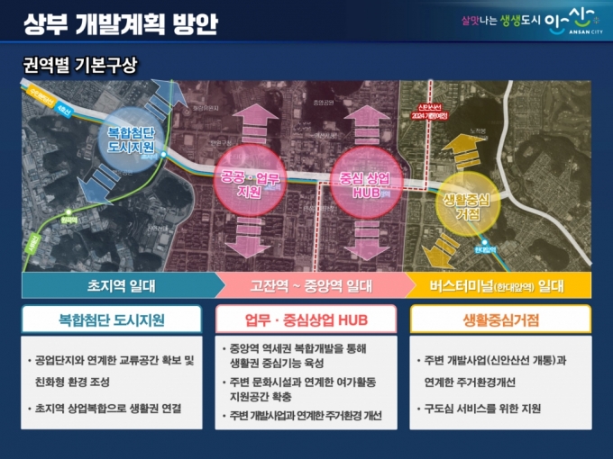 /사진제공=안산시