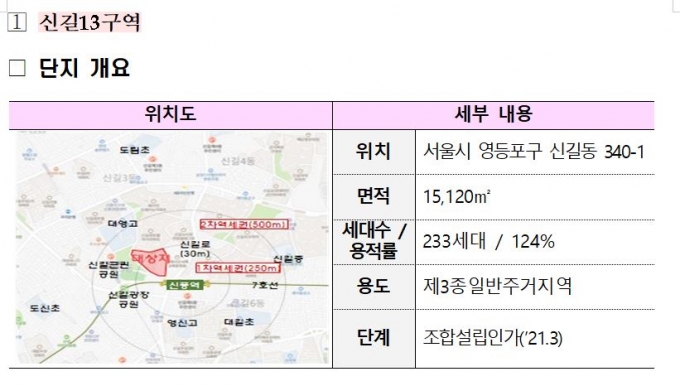 공공재건축, 후보지 5곳 나왔다..신반포 등 강남권은 모두 이탈