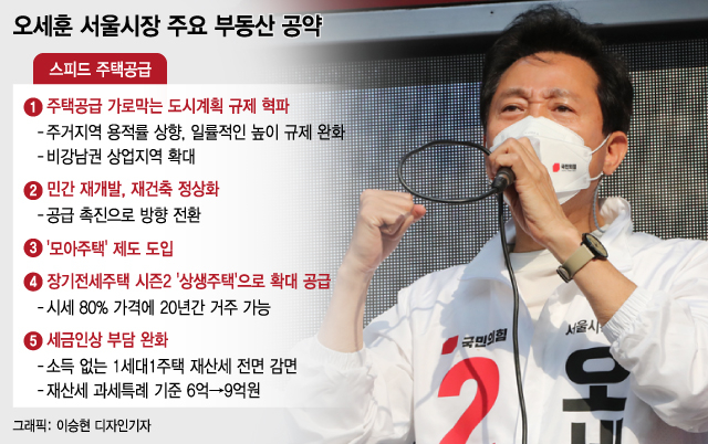 10년 만에 돌아온 오세훈, 서울시 부동산 정책 새판짠다