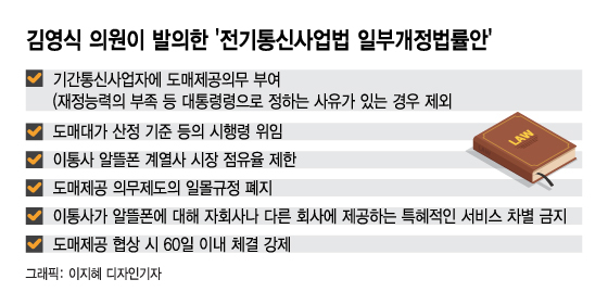 대포폰 오해받던 알뜰폰의 변신...어느덧 1000만 목전