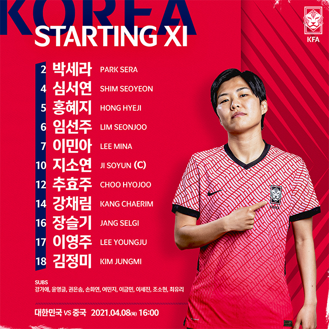 중국전에 나설 한국 여자축구대표팀 선발명단. /사진=대한축구협회