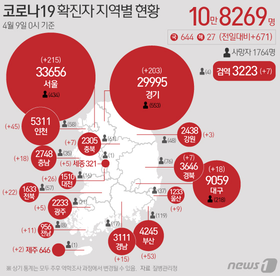 전남도, 거리두기 1.5단계 3주간 연장…실내외 마스크 의무 착용 ...